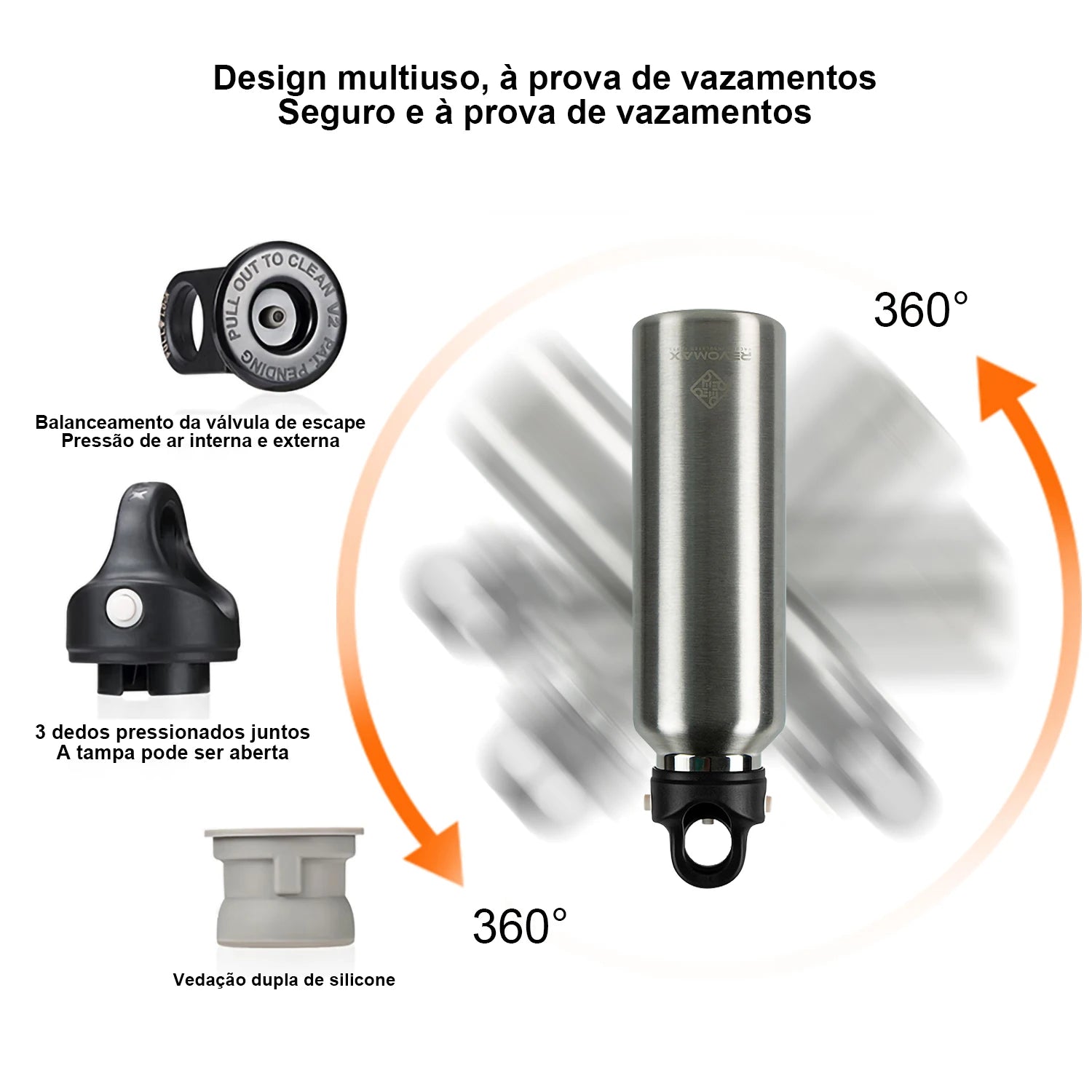 REVOMAX Garrafa Térmica de Agua Vácuo Aço Inoxidável，Sem Parafuso Abertura Com Uma Mão, 950ml