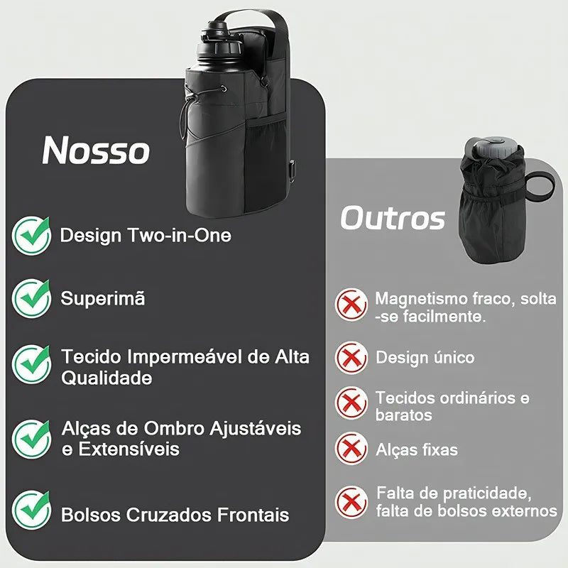 bolsa crossbody com base magnética que segura sua garrafa, celular e mais — enquanto você foca no treino.
